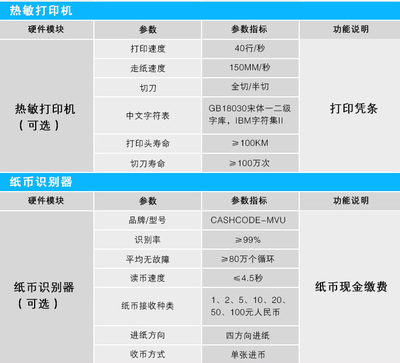 社保自助终端机 高效便民的服务新窗口